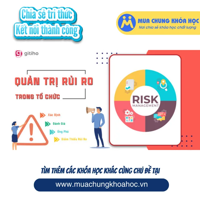 GQL45 Quản trị rủi ro trong Tổ chức