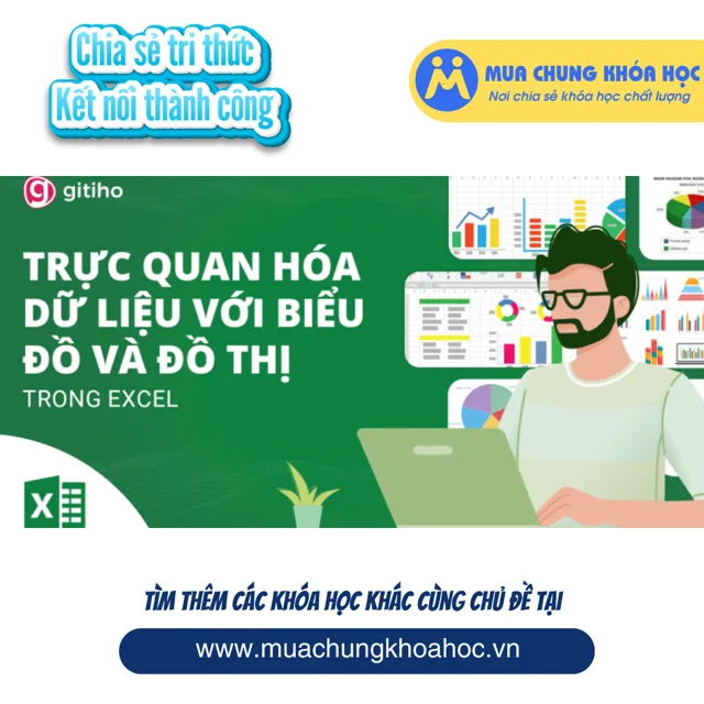 GVP16 - EXG07 Trực quan Báo cáo, Dữ liệu với Biểu đồ, Đồ thị bằng Excel