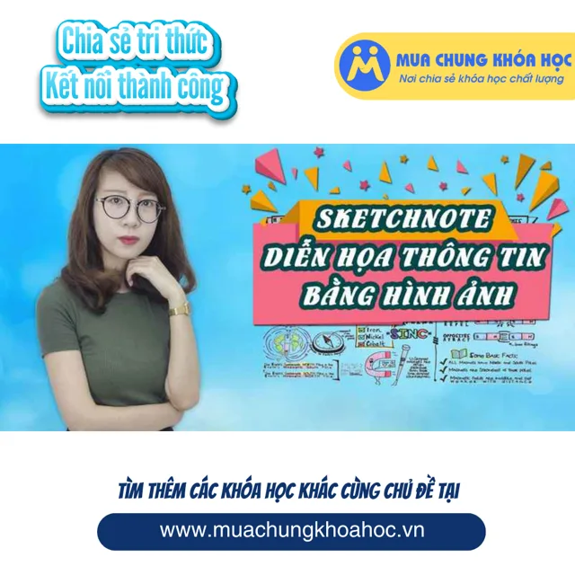 UKN30. Sketchnote - Diễn họa thông tin bằng hình ảnh
